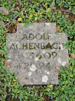 Adolf Achenbach 