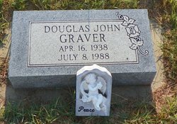 Douglas John Graver 