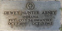 Dewey Hunter Abney 
