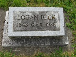 Logan Beck 