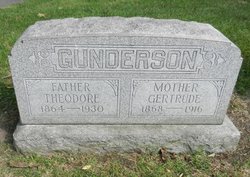 Gertrude <I>Larsen</I> Gunderson 