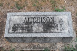 William Walter Aitchison 