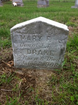 Mary F Drake 
