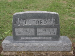 George Madison Buford 