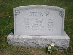 Alfred W.S. Sterner 