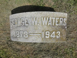 George Wilcox Waters 