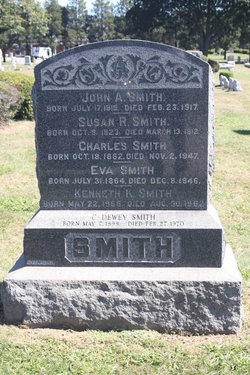 Charles Dewey Smith 