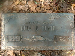 Etta Beatrice <I>Stewart</I> Heath 