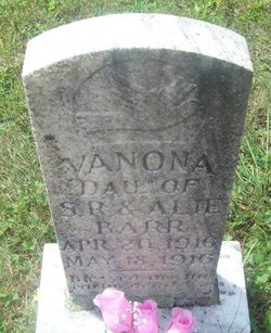 Vanona Barr 