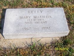 Mary Matilda “Mattie” <I>Kelly</I> Fletcher 