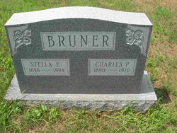 Charles P. Bruner 