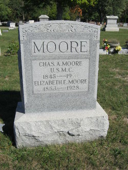 Charles Augustus Moore 
