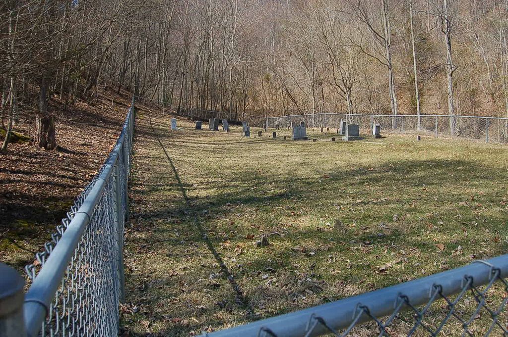 Bell-Sowder Cemetery