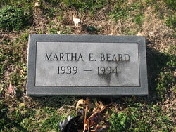 Martha Ann Beard 