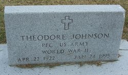 Theodore Johnson 
