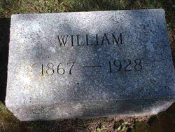 William Albrecht 