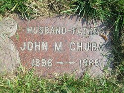 John Churay 