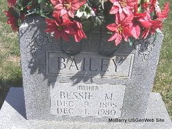 Bessie Marie <I>Day</I> Bailey 