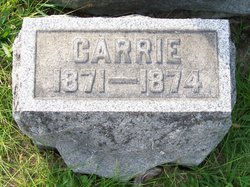 Caroline “Carrie” Anker 
