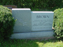 Mary Margaret <I>Stewart</I> Brown 