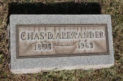 Charles Dickson Alexander 