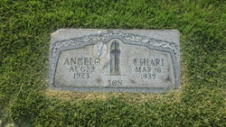 Angelo Chiari 