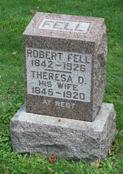 Robert Fell 
