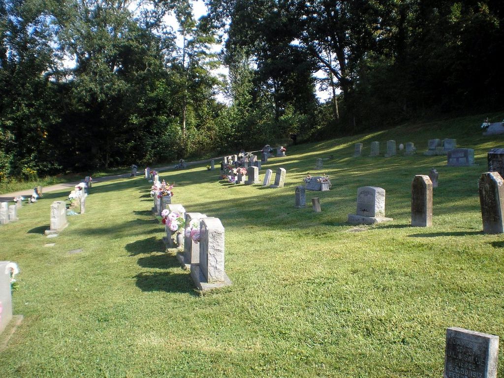 Ensor Cemetery