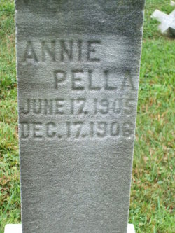 Annie Pella 