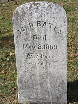 John Bates 