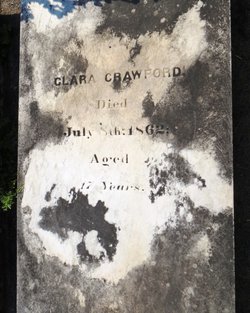 Clara Crawford 