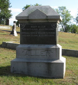 Mary <I>Tryon</I> Allen 