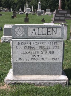 Joseph Robert Allen 