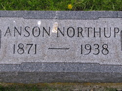 Anson Northup 