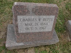 Charles William Betts 