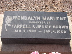 Wendalyn Marlene Brown 