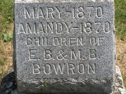 Amandy Bowron 