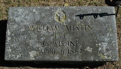 William Seth Austin 