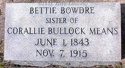 Elizabeth J. “Bettie” <I>Bullock</I> Bowdre 