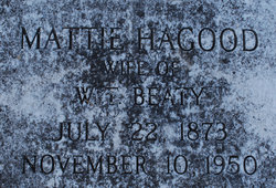 Mattie Patrick <I>Hagood</I> Beaty 