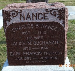 Alice M. <I>Buchanan</I> Nance 
