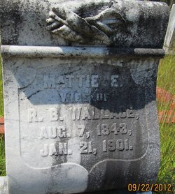 Martha E “Mattie” <I>Holley</I> Wallace 