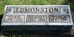 Anderson Downey Edmonston 