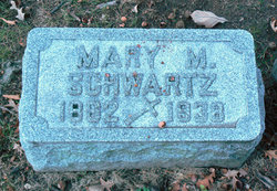 Maria Magdalena “Mary” <I>Ludwig</I> Schwartz 