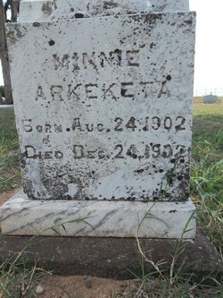 Minnie Arkeketa 