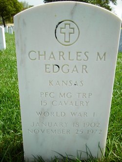 Charles Marion Edgar 