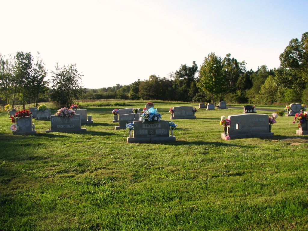 Lakeview Missionary Baptist Church Cemetery