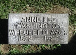Anne Lee <I>Washington</I> Clay 