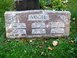 George Vogel 
