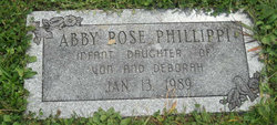 Abby Rose Phillippi 